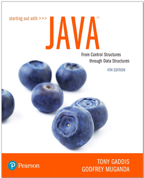 Java Java Wa. Brenda Brenda Jonsson: Class Notes > Java